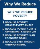 Why We Reduce